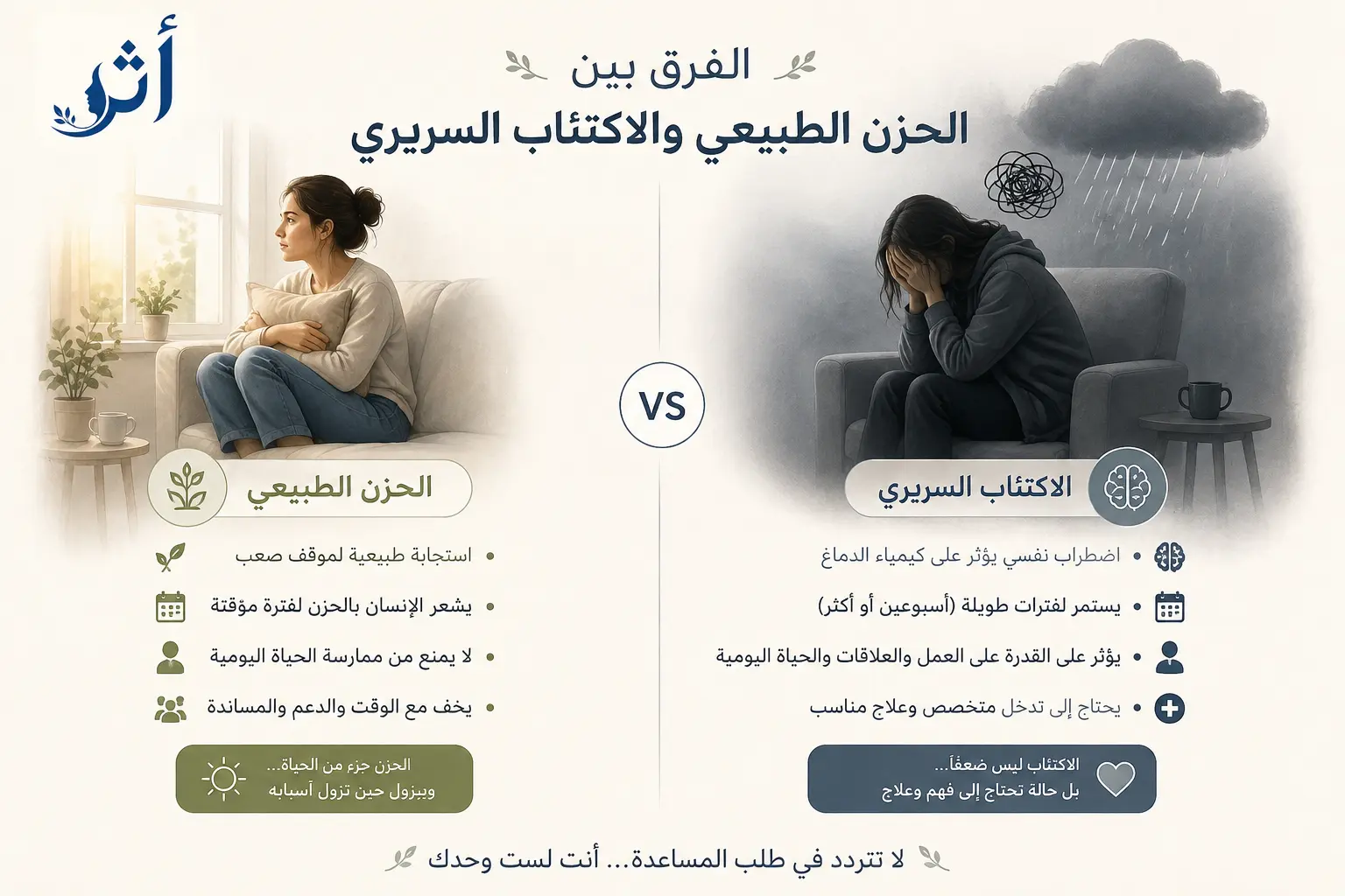 الفرق بين الحزن الطبيعي والاكتئاب السريري