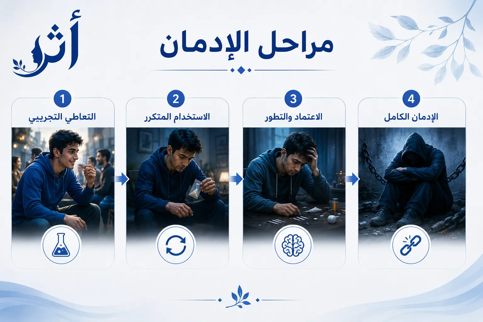 ما هى مراحل الإدمان على المخدرات؟